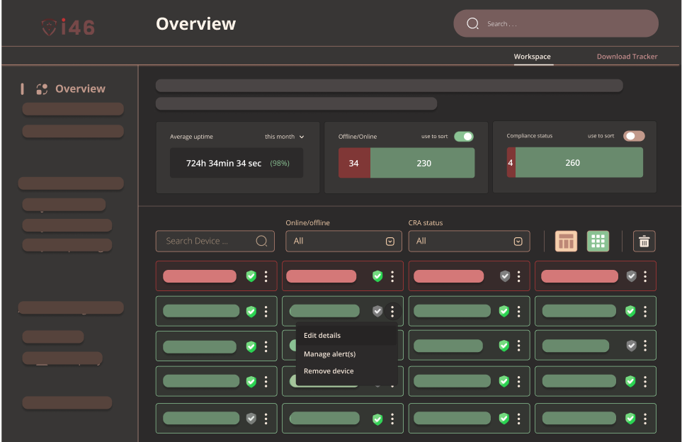 Status Dashboard - i46 Beta Program